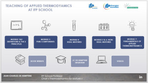 module "Applied Thermodynamics" - Jean-Charles de HEMPTINNE